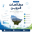 مطالعات استان قزوین